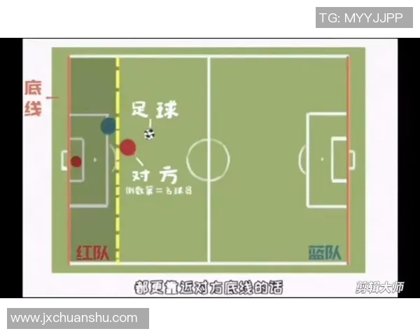 足球越位规则最新变化解析及对比赛的影响分析