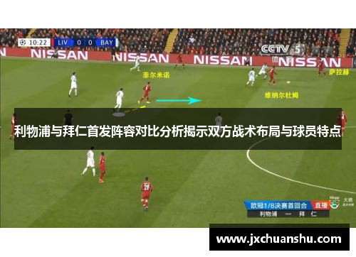 利物浦与拜仁首发阵容对比分析揭示双方战术布局与球员特点