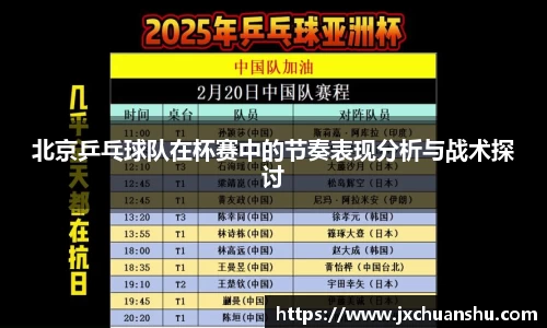 北京乒乓球队在杯赛中的节奏表现分析与战术探讨
