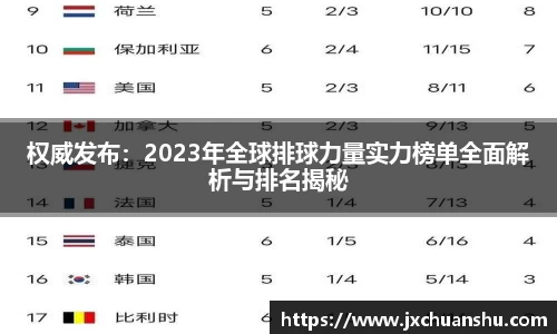 权威发布：2023年全球排球力量实力榜单全面解析与排名揭秘